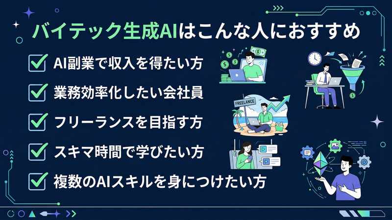 バイテック生成AIはこんな人におすすめ