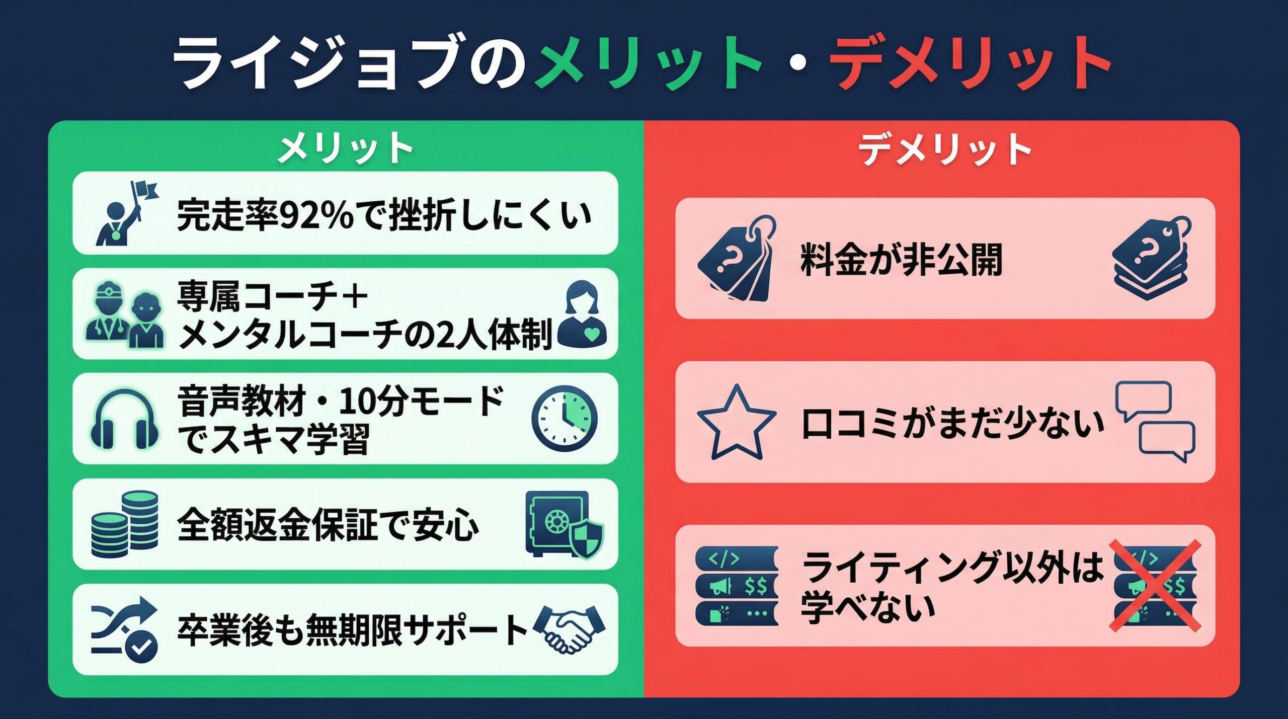 メリット・デメリット