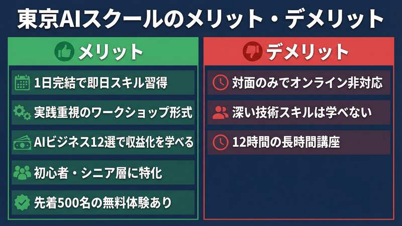 東京AIスクールのメリット