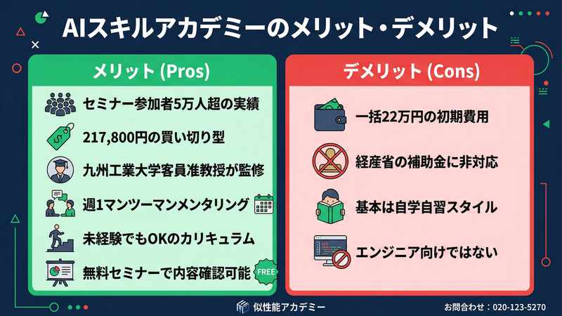 AIスキルアカデミーのメリット・デメリット