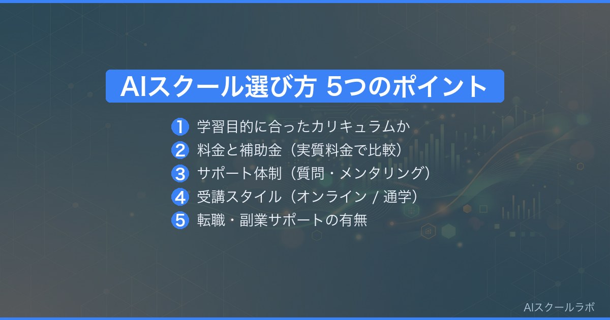 AIスクール選び方5つのポイント
