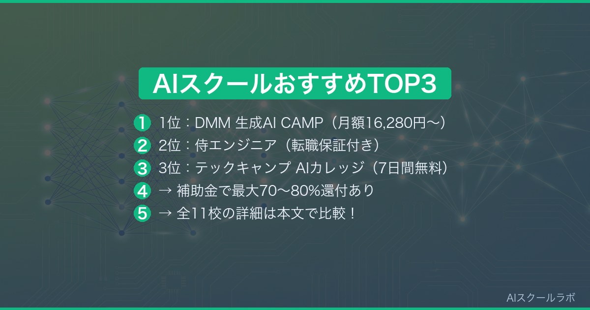 AIスクールおすすめランキングTOP3