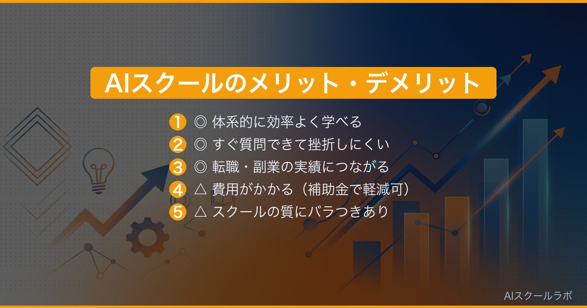 AIスクールのメリット・デメリット