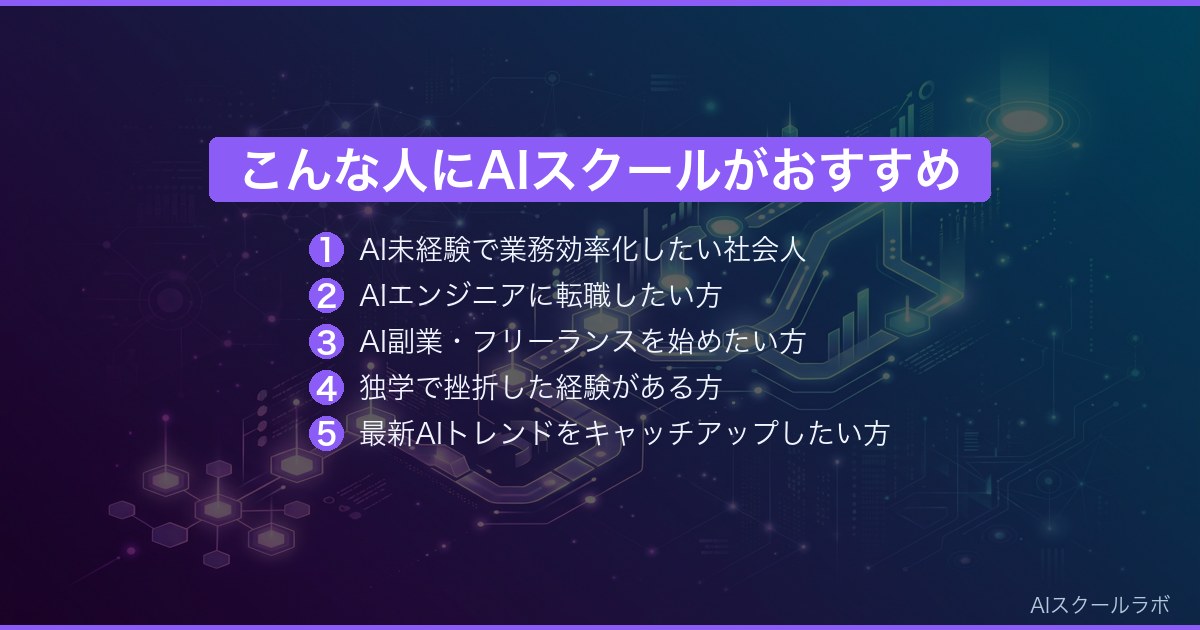 こんな人にAIスクールがおすすめ
