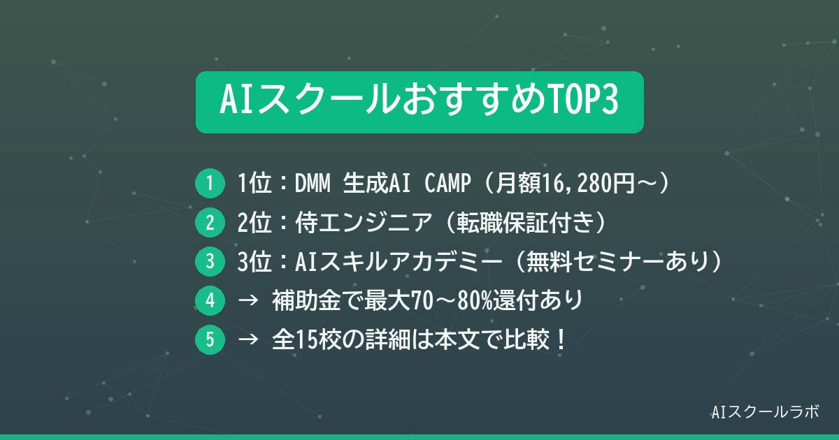AIスクールおすすめランキングTOP3